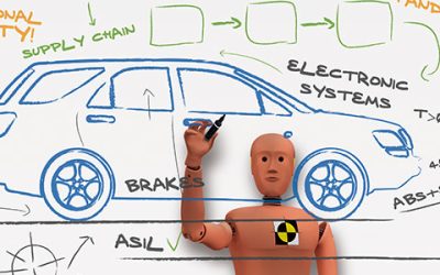 ISO26262-1134x300_tcm8-3323